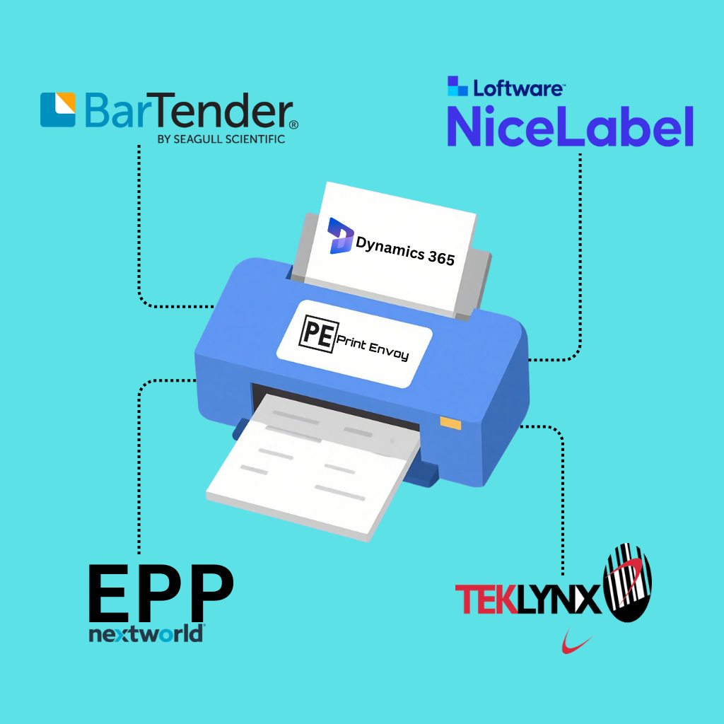 Proven Label Engine Integrations​ - Print Envoy