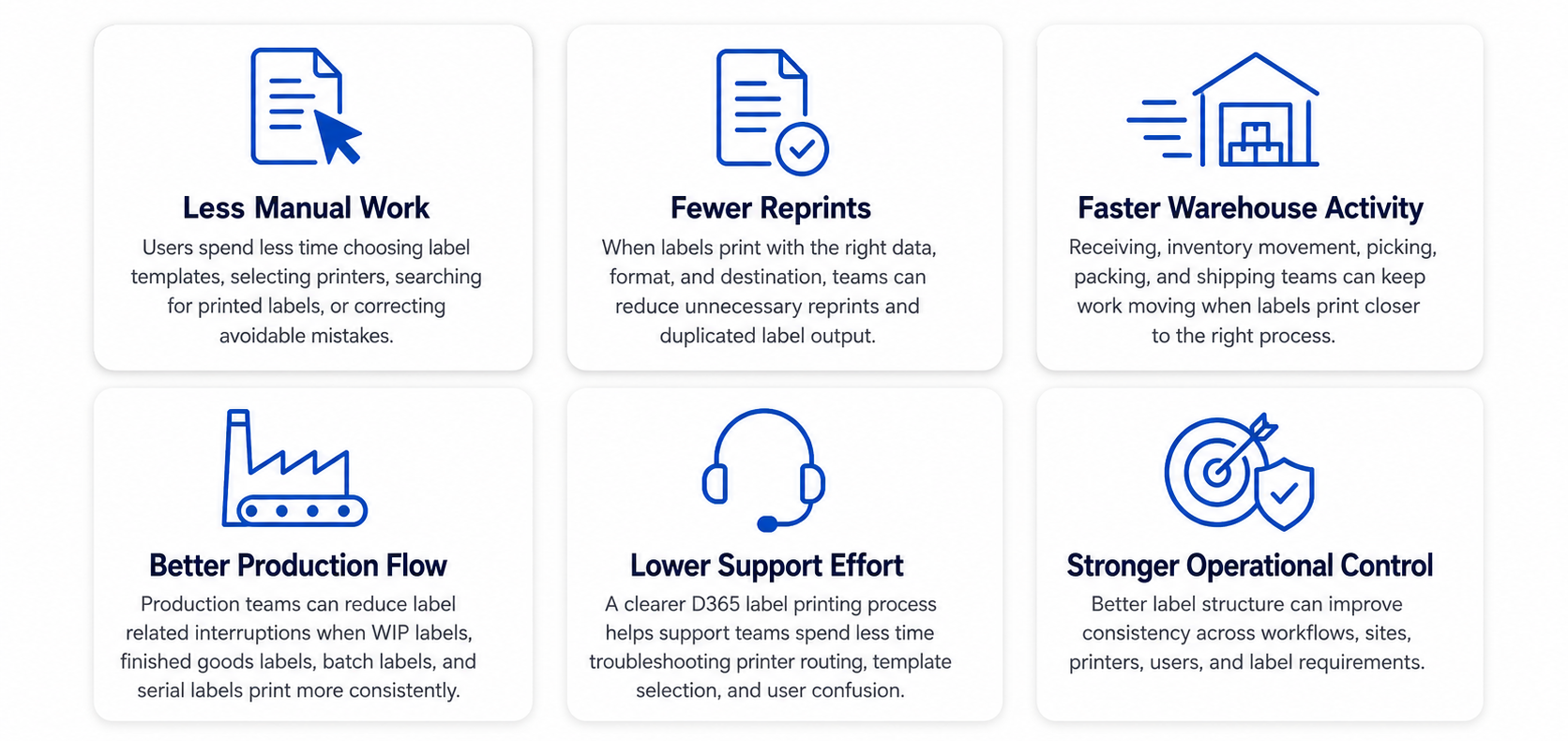 Print Envoy ROI Benefits for D365 Label Printing